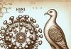 What is H5N1 and How Does it Relate to Avian Influenza?